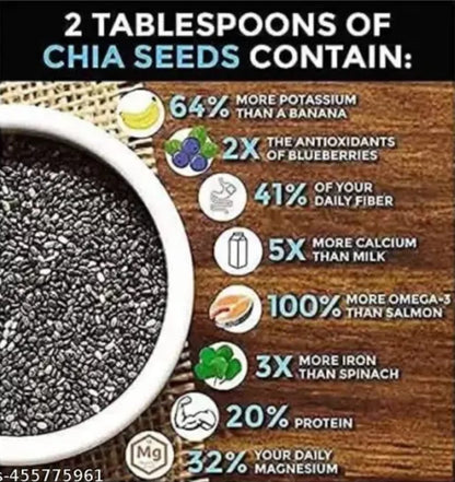 Premium Raw Chia Seeds (250g) – 100% Natural & Nutrient-Rich Superfood